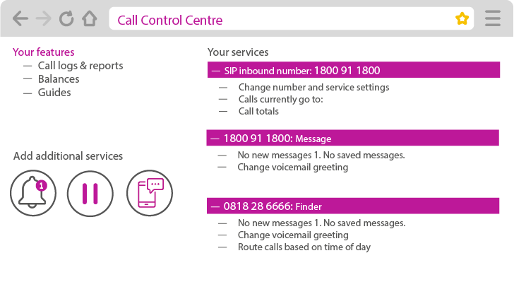 1800-number-call-control-centre